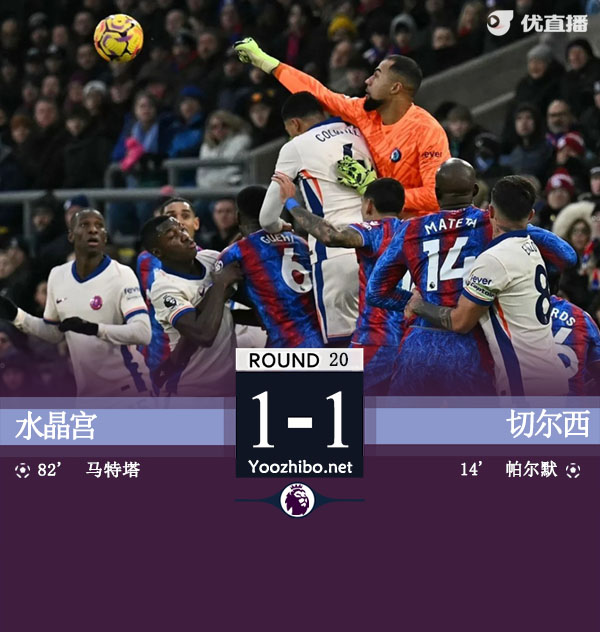 水晶宫vs<a href=/halkan/zuqiuzhibo/chelsea/ target=_blank class=infotextkey>切尔西</a>