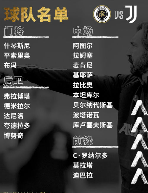 C罗正式回归<a href=/halkan/zuqiuzhibo/juventus/ target=_blank class=infotextkey>尤文图斯</a>大名单