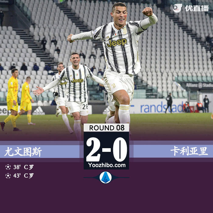 <a href=/halkan/zuqiuzhibo/juventus/ target=_blank class=infotextkey>尤文图斯</a>2-0卡利亚里