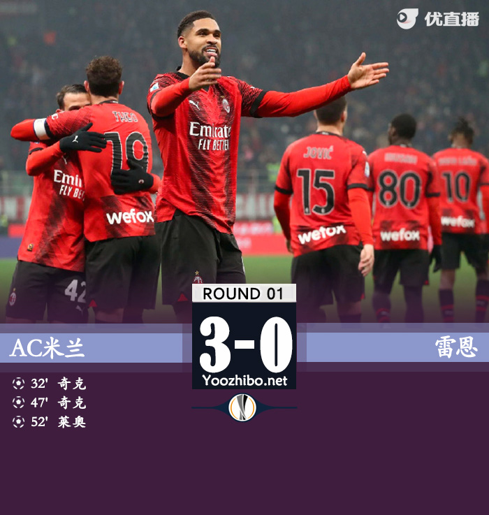 <a href=/halkan/zuqiuzhibo/acmilan/ target=_blank class=infotextkey>AC米兰</a>vs雷恩