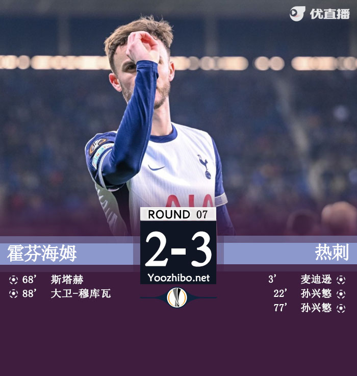 霍芬海姆vs<a href=/halkan/zuqiuzhibo/hotspur/ target=_blank class=infotextkey>热刺</a>