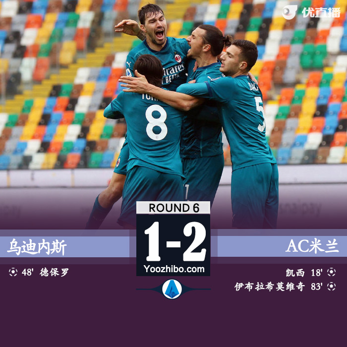<a href=/halkan/zuqiuzhibo/acmilan/ target=_blank class=infotextkey>AC米兰</a>2-1乌迪内斯