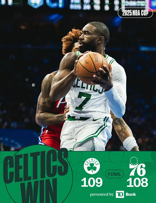 NBA杯-布朗32分率绿军险胜76人 终结对手四连胜