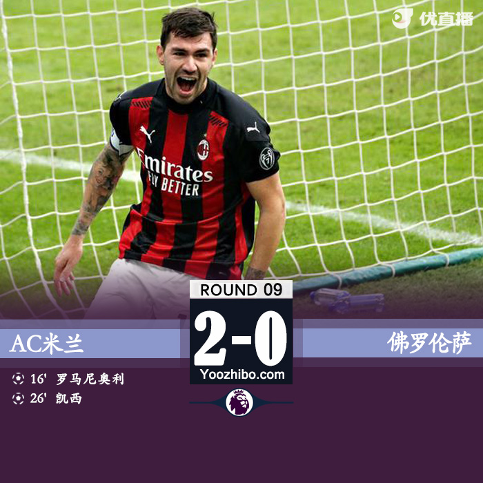 <a href=/halkan/zuqiuzhibo/acmilan/ target=_blank class=infotextkey>AC米兰</a>2-0佛罗伦萨