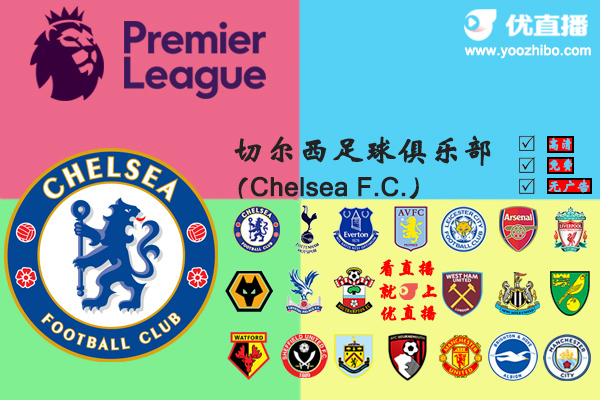 2019-20赛季<a href=/halkan/zuqiuzhibo/chelsea/ target=_blank class=infotextkey>切尔西</a>阵容名单一览