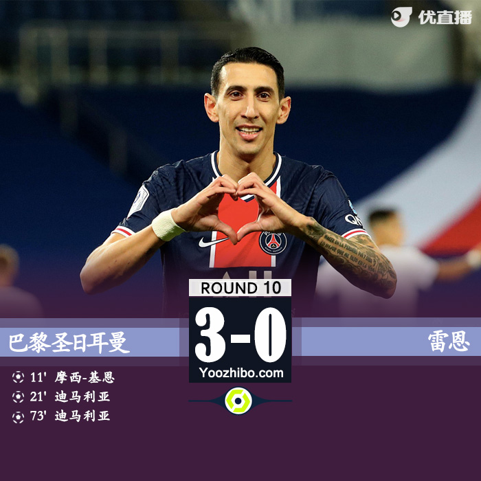 <a href=/halkan/zuqiuzhibo/psg/ target=_blank class=infotextkey>巴黎</a>圣日耳曼3-0雷恩