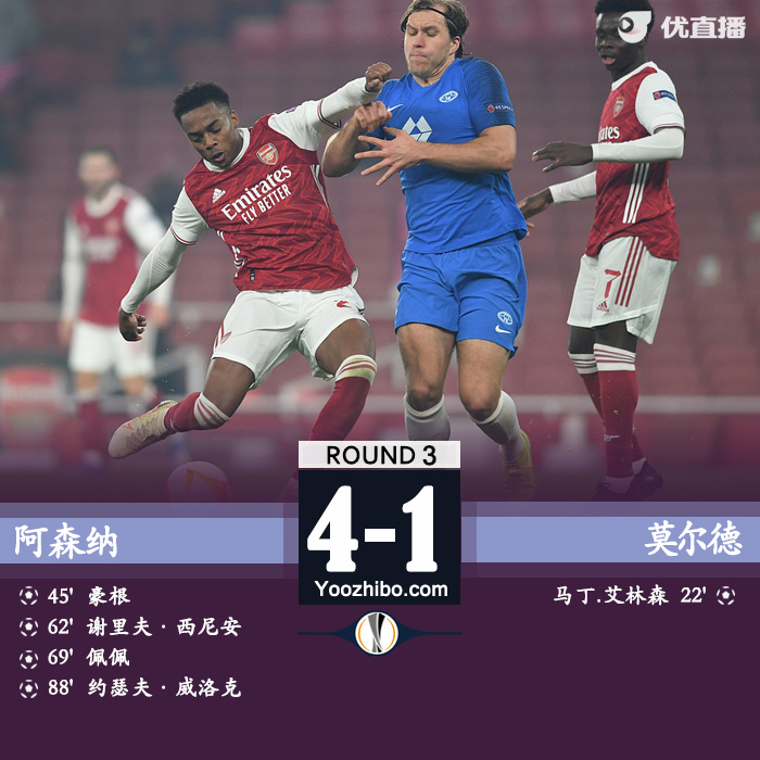 <a href=/halkan/zuqiuzhibo/arsenal/ target=_blank class=infotextkey>阿森纳</a>4-1莫尔德