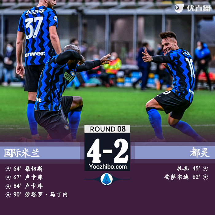 <a href=/halkan/zuqiuzhibo/intermilan/ target=_blank class=infotextkey>国际米兰</a>4-2都灵