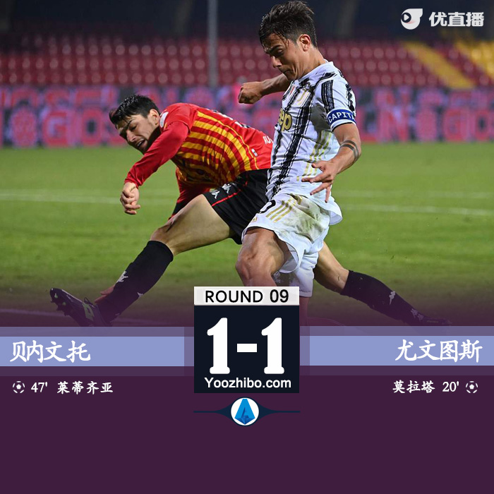 <a href=/halkan/zuqiuzhibo/juventus/ target=_blank class=infotextkey>尤文图斯</a>1-1贝内文托