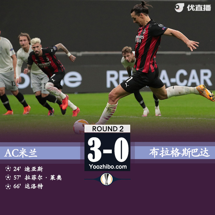 <a href=/halkan/zuqiuzhibo/acmilan/ target=_blank class=infotextkey>AC米兰</a>3-0布拉格斯巴达