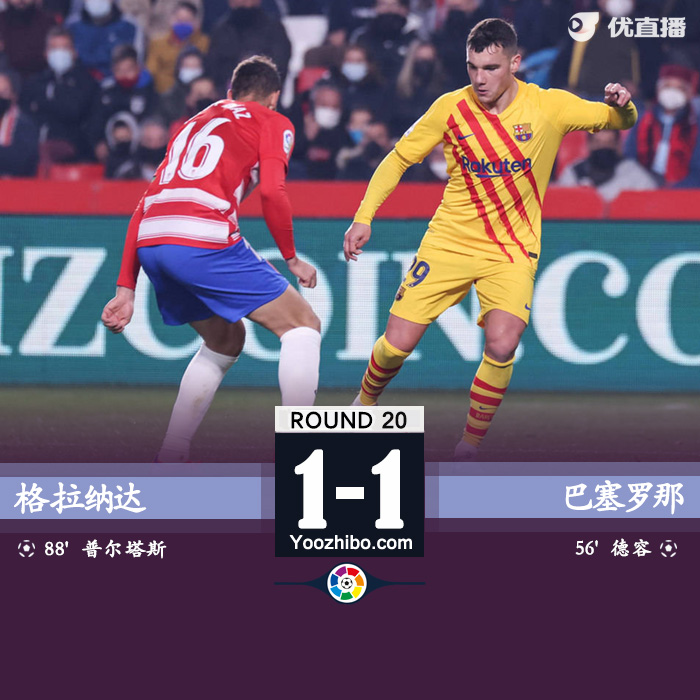 <a href=/halkan/zuqiuzhibo/barcelona/ target=_blank class=infotextkey>巴萨</a>1-1格拉纳达  阿尔维斯助攻卢克-德容连场破门