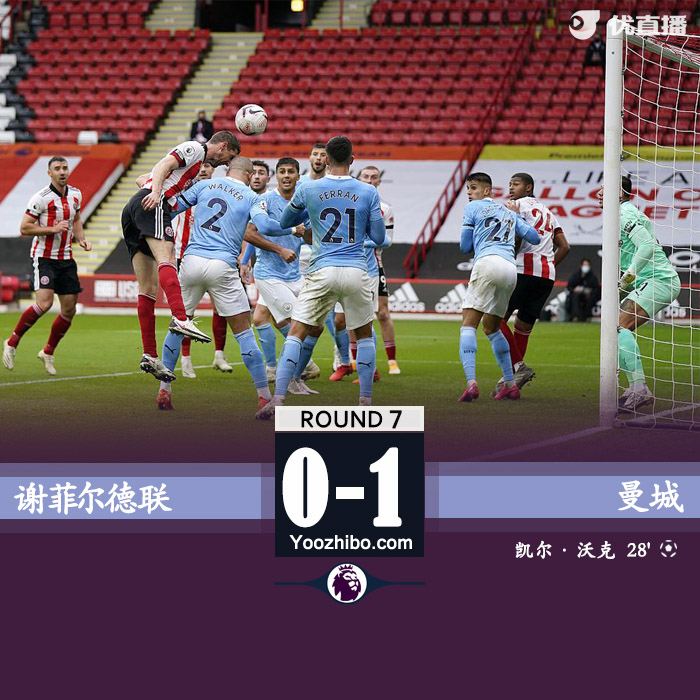 <a href=/halkan/zuqiuzhibo/mancheng/ target=_blank class=infotextkey>曼城</a>1-0谢菲尔德联