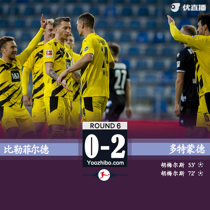 <a href=/halkan/zuqiuzhibo/dortmund/ target=_blank class=infotextkey>多特蒙德</a>2-0比勒菲尔德