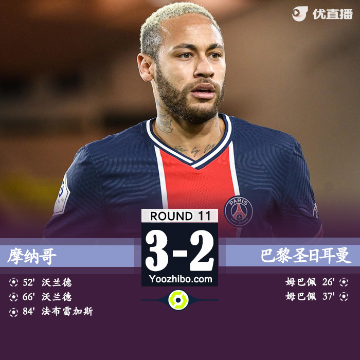 <a href=/halkan/zuqiuzhibo/psg/ target=_blank class=infotextkey>巴黎</a>圣日耳曼2-3摩纳哥