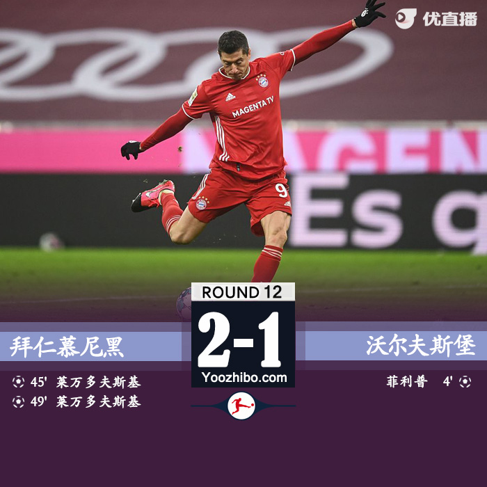 <a href=/halkan/zuqiuzhibo/bayern/ target=_blank class=infotextkey>拜仁</a>慕尼黑2-1沃尔夫斯堡
